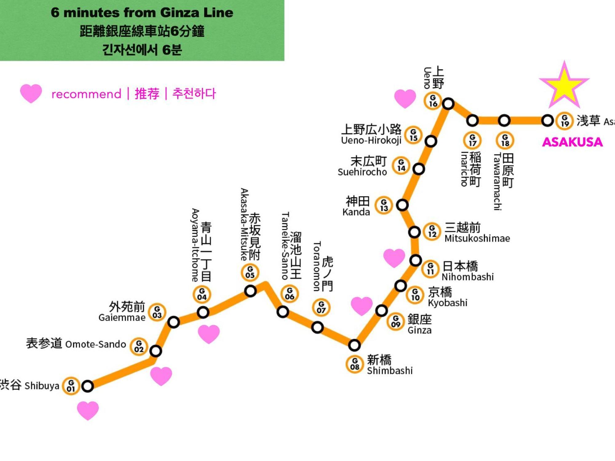 Asakusaーhanakawado Präfektur Tokio